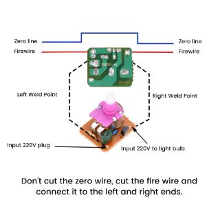 300-Watt Rotary Line Dimmer