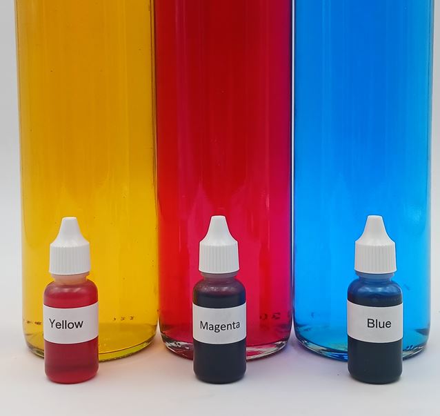 Fluid Dyes
