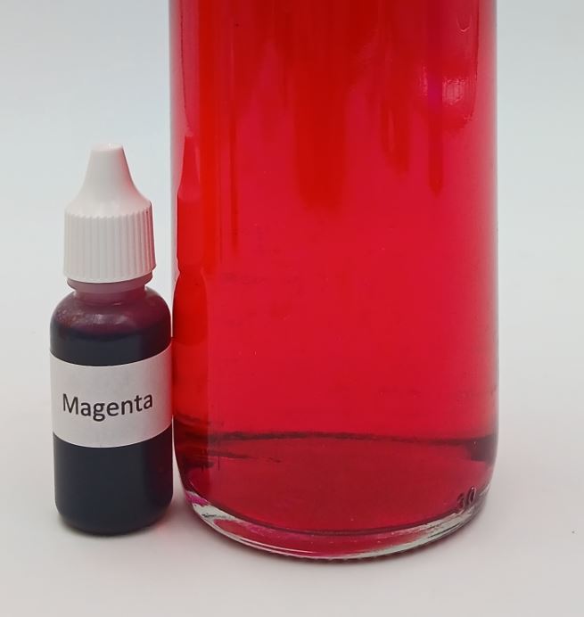 Fluid Dyes