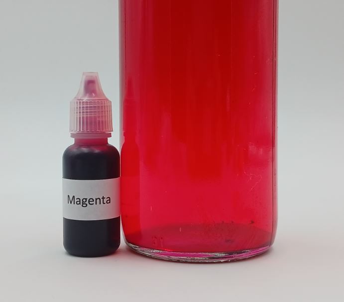 Fluid Dyes